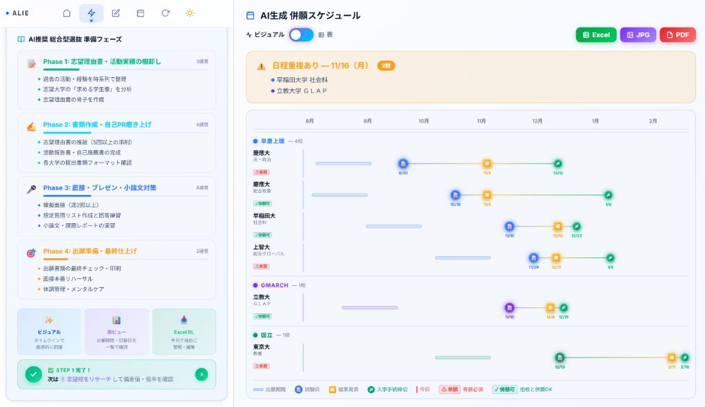 ALIE サンプル画面 — AI推奨準備フェーズ・併願スケジュール