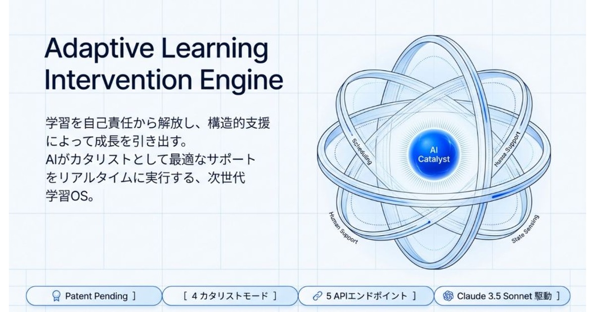 ALIE — AIが設計する志望校への最短経路